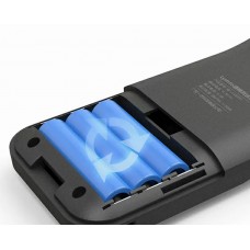 Алкотестер Xiaomi Lydsto Alcohol Tester (HD-JJCSY01)