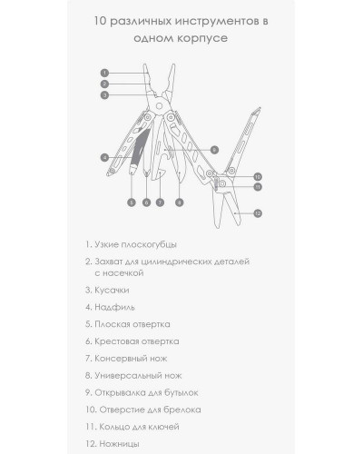 Мультитул Xiaomi NexTool Multifunctional Pliers (NE20146, серебристый)