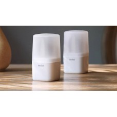 Маникюрный набор Xiaomi Nextool Nail Clipper Set (MS20011)