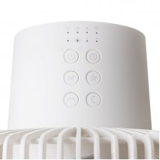 Вентилятор напольный Xiaomi Mijia Variable Frequency Conversion Circulating Fan (белый)