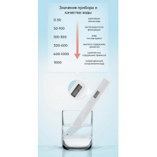 Тестер качества воды Xiaomi Mi TDS Water Quality Meter Tester Pen (XMTDS01YM, белый)